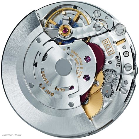 rolex cal 1570 vs 3135|Rolex watch movements.